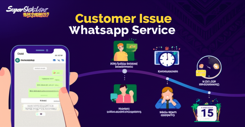 Infografis proses penyelesaian masalah pelanggan via WhatsApp CS SuperSlotWins dalam waktu kurang dari 15 menit