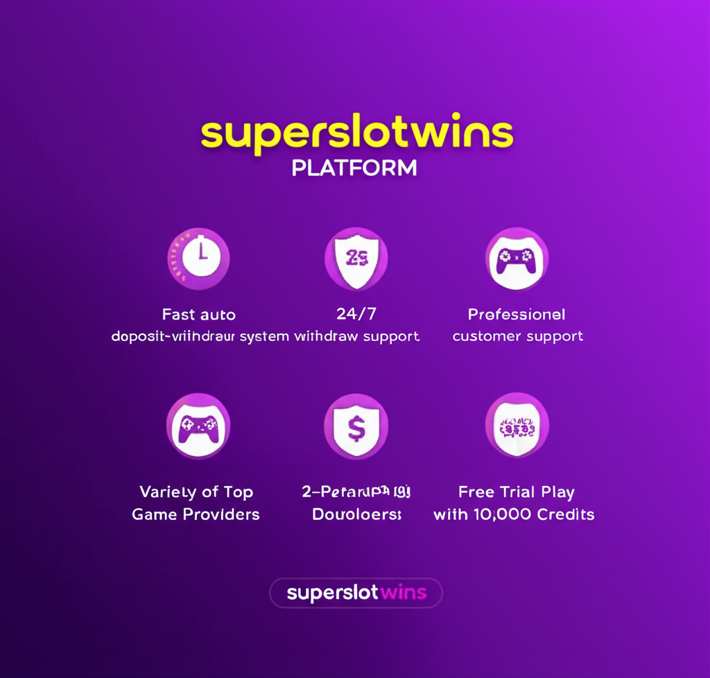 อินโฟกราฟิกแสดงจุดเด่นของแพลตฟอร์ม superslotwins เช่น ระบบฝาก-ถอนออโต้ บริการลูกค้า 24 ชั่วโมง และทดลองเล่นฟรี