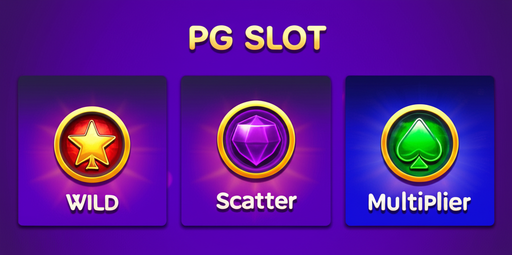 อินโฟกราฟิกอธิบายฟีเจอร์ Wild, Scatter และตัวคูณในเกมสล็อต PG Slot สำหรับมือใหม่