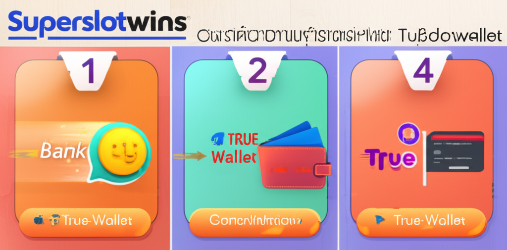 ขั้นตอนการใช้ระบบฝาก-ถอนออโต้ superslotwins บนมือถืออย่างรวดเร็วและปลอดภัย