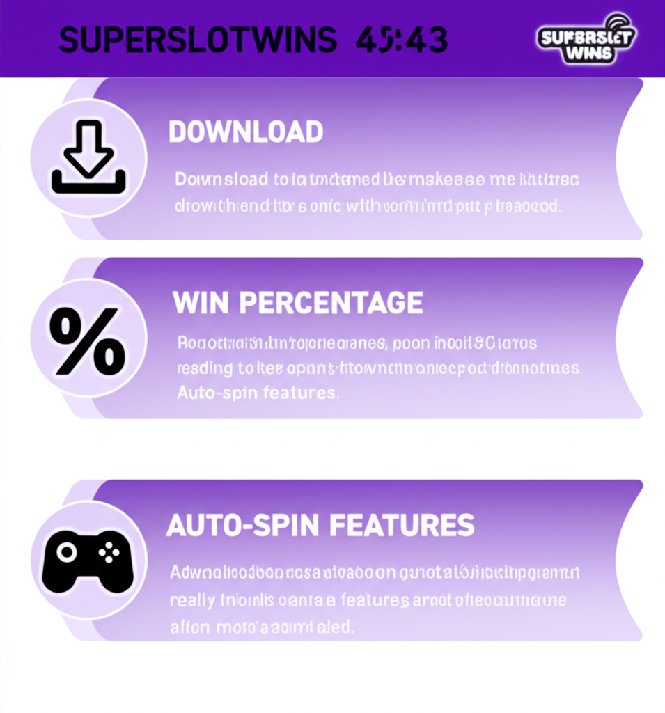 อินโฟกราฟิกขั้นตอนการใช้งานสูตรสแกนสล็อต superslotwins ตั้งแต่ดาวน์โหลดจนถึงการใช้ในการเดิมพันจริง