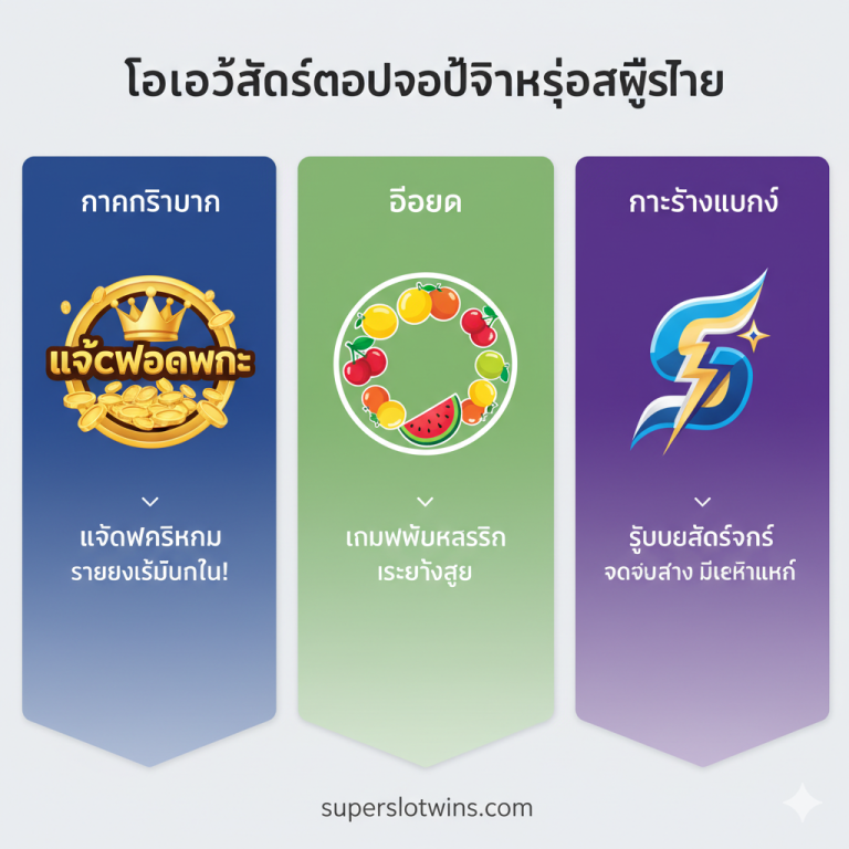 💎 Slot Game Logo ที่ดีที่สุด: ออกแบบโลโก้สล็อตมงคล ดึงดูดทรัพย์
