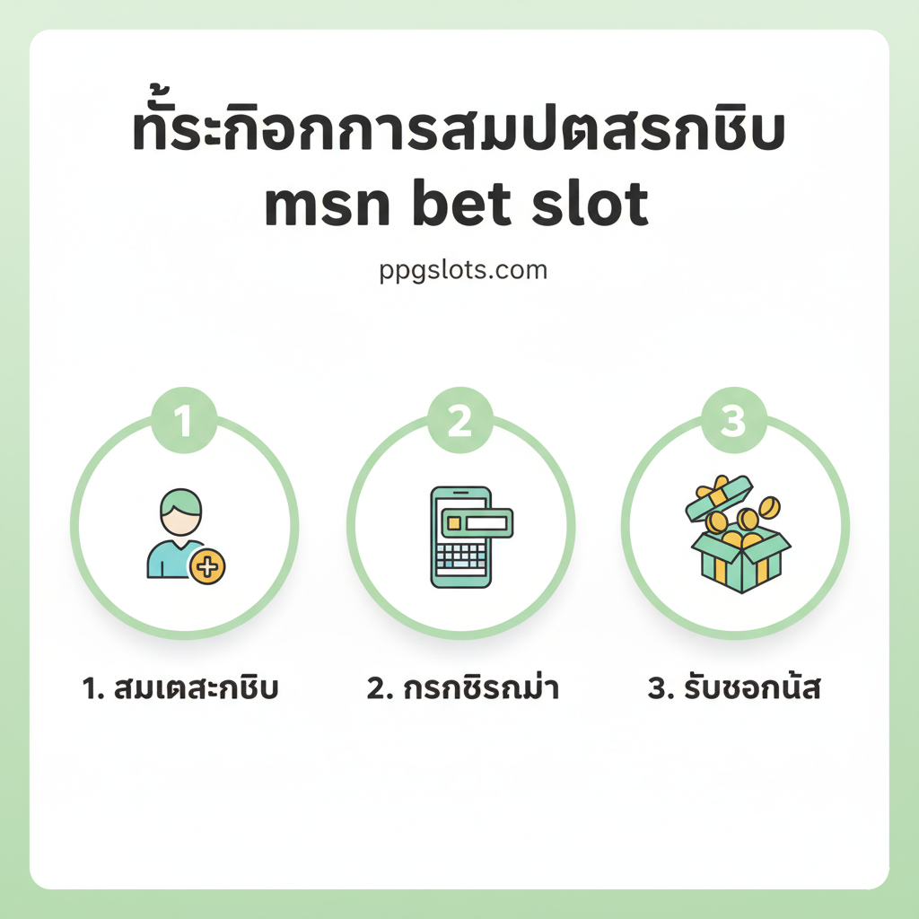 ภาพสรุป, แสดงสามองค์ประกอบหลักคือ คุณภาพ (เฟือง/เพชร), ความยุติธรรม (ตาชั่ง/กุญแจ), และนวัตกรรม (หลอดไฟ/จรวด) ประกอบกันเป็นคำว่า 'Trusted Slot Developers' เป็นภาษาไทย, เน้นโทนสีขาวและน้ำเงินเทคโนโลยี.
