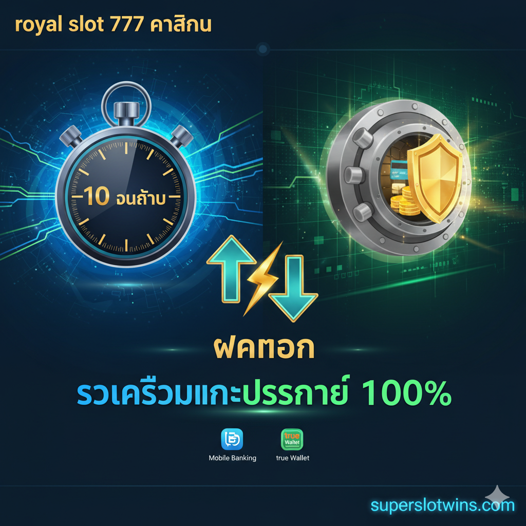 ภาพแสดงจุดเด่น ที่เน้นเรื่องความเร็วและความปลอดภัยของระบบอัตโนมัติ (Auto System) สำหรับการฝากถอนเงินใน Royal Slot 777 ภาพแบ่งเป็นสองส่วน ด้านซ้ายมีนาฬิกาหรือนาฬิกาจับเวลาแสดง "10 วินาที" สำหรับความเร็วในการฝากเงิน และด้านขวามีไอคอนบัตรธนาคารหรือตู้เซฟสำหรับความปลอดภัยในการถอนเงิน ตรงกลางมีสัญลักษณ์สายฟ้าผ่านไอคอน "ฝากถอน" และมีข้อความที่เน้น "รวดเร็วและปลอดภัย 100%" และไอคอนของ Mobile Banking/True Wallet