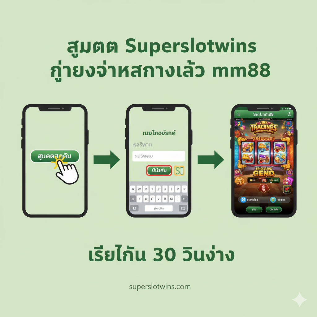 ออกแบบหนึ่งภาพที่แสดงขั้นตอนการสมัครของ Superslotwins ที่ง่ายและเร็ว
