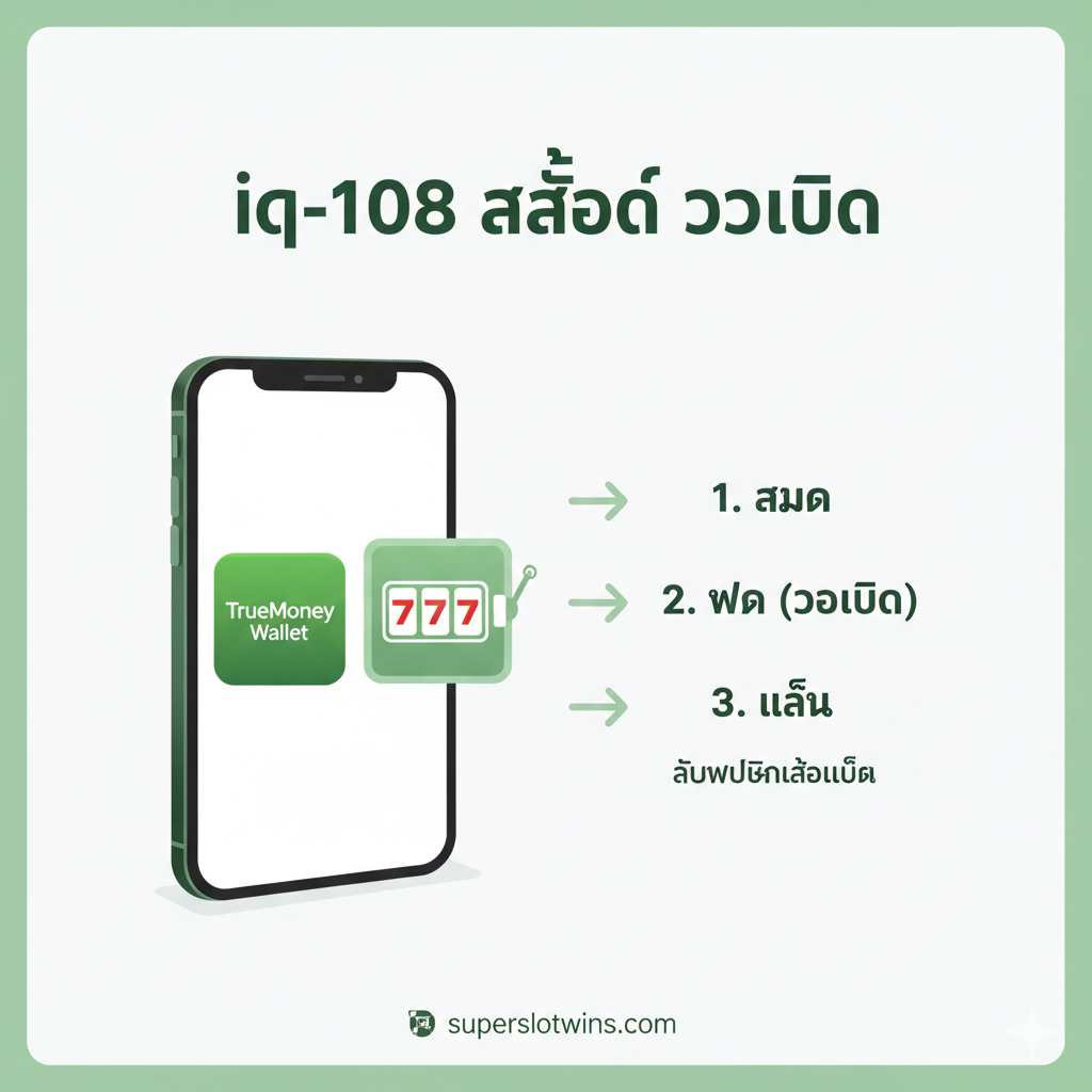 ภาพที่เน้นความได้เปรียบของเกม 'iq 108 slot แตกง่าย' ด้วยค่า RTP สูง โทนสีแดงเข้ม-ส้มที่สื่อถึงความร้อนแรงของโอกาสชนะ ภาพกราฟิกควรแสดงเครื่องสล็อตขนาดใหญ่ที่มีหน้าจอแสดงตัวเลข 'RTP 96.5%+' หรือตัวเลขที่สูงเด่นชัดเจน พร้อมสัญลักษณ์ของรางวัลใหญ่ (Big Win) ที่ระเบิดออกมา เช่น เพชร เงินสด และตัวคูณ (Multiplier) มีข้อความสั้นๆ เช่น 'แตกง่าย' หรือ 'High Payout' เพื่อดึงดูดความสนใจ ภาพรวมควรสร้างความตื่นเต้นและเน้นย้ำถึงโอกาสในการทำกำไรที่สูงกว่าสล็อตทั่วไป