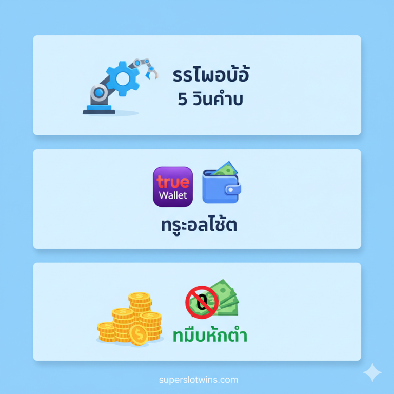 Zlan Slot 888 สมัคร, ทางเข้าเล่นล่าสุด 2567 พร้อมรับเครดิตฟรี 100% – superslotwins