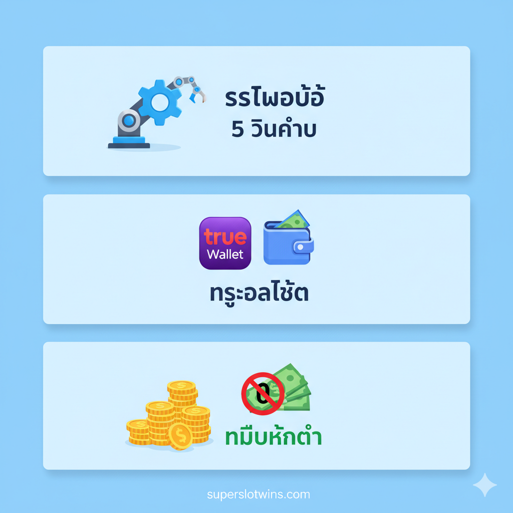 ภาพที่สื่อถึงฟีเจอร์หลักคือ 'ระบบออโต้' และ 'ทรูวอลเล็ต ไม่มีขั้นต่ำ' จัดองค์ประกอบเป็น 3 ส่วนหลัก: 1) ไอคอนรูปล้อเฟืองหรือหุ่นยนต์ที่สื่อถึง 'ระบบออโต้' พร้อมข้อความ '5 วินาที', 2) ไอคอนกระเป๋าสตางค์ดิจิทัล 'True Wallet' พร้อมโลโก้สีแดงม่วง และ 3) ไอคอนกองเหรียญ/ธนบัตรพร้อมเครื่องหมาย 'ไม่มีขั้นต่ำ' ใช้สีฟ้าสดใสหรือสีเขียวที่สื่อถึงการเงินและความรวดเร็วในการทำธุรกรรม โครงสร้างภาพเป็นแนวอินโฟกราฟิกที่สะอาดตาและเข้าใจง่าย