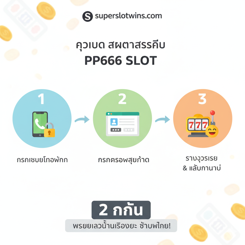 一张清晰的步骤教程图，展示'สมัครสมาชิก'（注册）的流程。构图采用三步流程图的样式，每个步骤用一个带序号的圆形图标表示。第一步：'กรอกเบอร์โทรศัพท์'（手机图标和OTP锁）。第二步：'กรอกข้อมูลส่วนตัว'（带有个人信息表单的屏幕）。第三步：'รับยูสเซอร์ & เล่นทันที'（老虎机拉杆和笑脸）。整体色调明亮、友好，使用简洁的泰语标签，箭头连接各步骤，使用户能一眼看懂注册和登录的便捷性，下方小字突出'2 นาที'。