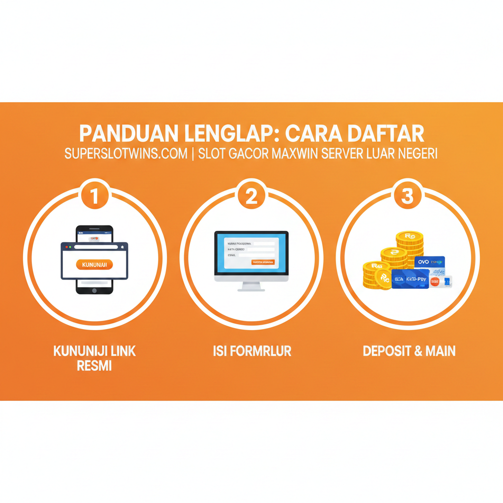 Gambar tutorial yang memvisualisasikan tiga langkah mudah pendaftaran di SUPERSLOTWINS. Gunakan infografis berurutan dengan nomor 1, 2, dan 3. Nomor 1: Ikon 'Kunjungi Link Resmi' (tampilan browser atau smartphone). Nomor 2: Ikon 'Isi Formulir' (formulir pendaftaran di layar). Nomor 3: Ikon 'Deposit & Main' (tumpukan koin emas atau ikon E-Wallet/Bank). Latar belakang harus terang dan minimalis agar fokus pada langkah-langkah, menggunakan warna oranye dan putih yang cerah untuk memberikan kesan mudah dan cepat, mendukung bagian 'Panduan Lengkap: Cara Daftar'.