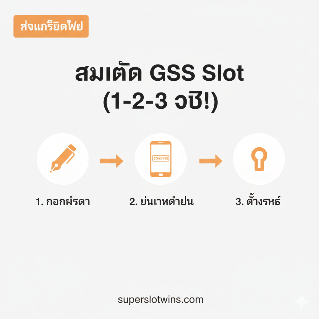 ภาพประกอบขั้นตอน 'สมัคร GSS Slot (1-2-3 จบ!)' ในรูปแบบ Infographic ที่เรียบง่ายและเป็นระเบียบ ใช้โทนสีส้มอ่อนและขาว (Light Orange and White) เพื่อความสะอาดตาและง่ายต่อการทำความเข้าใจ แสดงไอคอน 3 ขั้นตอน (1. กรอกข้อมูล - Icon รูปปากกา, 2. ยืนยันตัวตน - Icon รูปโทรศัพท์พร้อม OTP, 3. ตั้งรหัส - Icon รูปกุญแจ) โดยมีลูกศรเชื่อมโยงแต่ละขั้นตอนอย่างชัดเจน พร้อมข้อความสั้นๆ 'รับเครดิตฟรี' ที่มุมใดมุมหนึ่งเพื่อกระตุ้นความสนใจ ภาพควรมองเห็นได้ง่ายแม้ในขนาดเล็ก