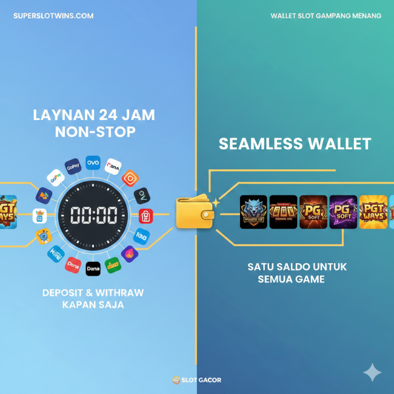 Wallet Slot Wallet | Slot Deposit DANA, OVO, GoPay Tanpa Potongan 2024