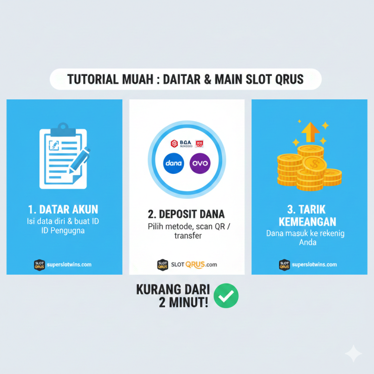 Slot Qrus Resmi: Daftar & Login Situs Slot Gacor Terbaik | superslotwins.com